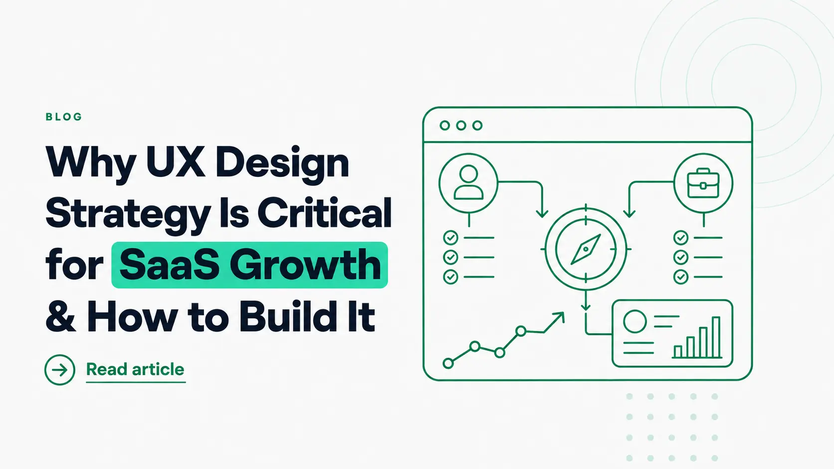 Importance of UX Design Strategy for SaaS Featured Image